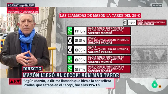 Miguel Ángel Campos, sobre la investigación de la DANA: "La jueza tiene muy claro que lo que causó las muertes fue la alerta tan tardía" Miguel Ángel Campos, sobre la investigación de la DANA: "La jueza tiene muy claro que lo que causó las muertes fue la alerta tan tardía"