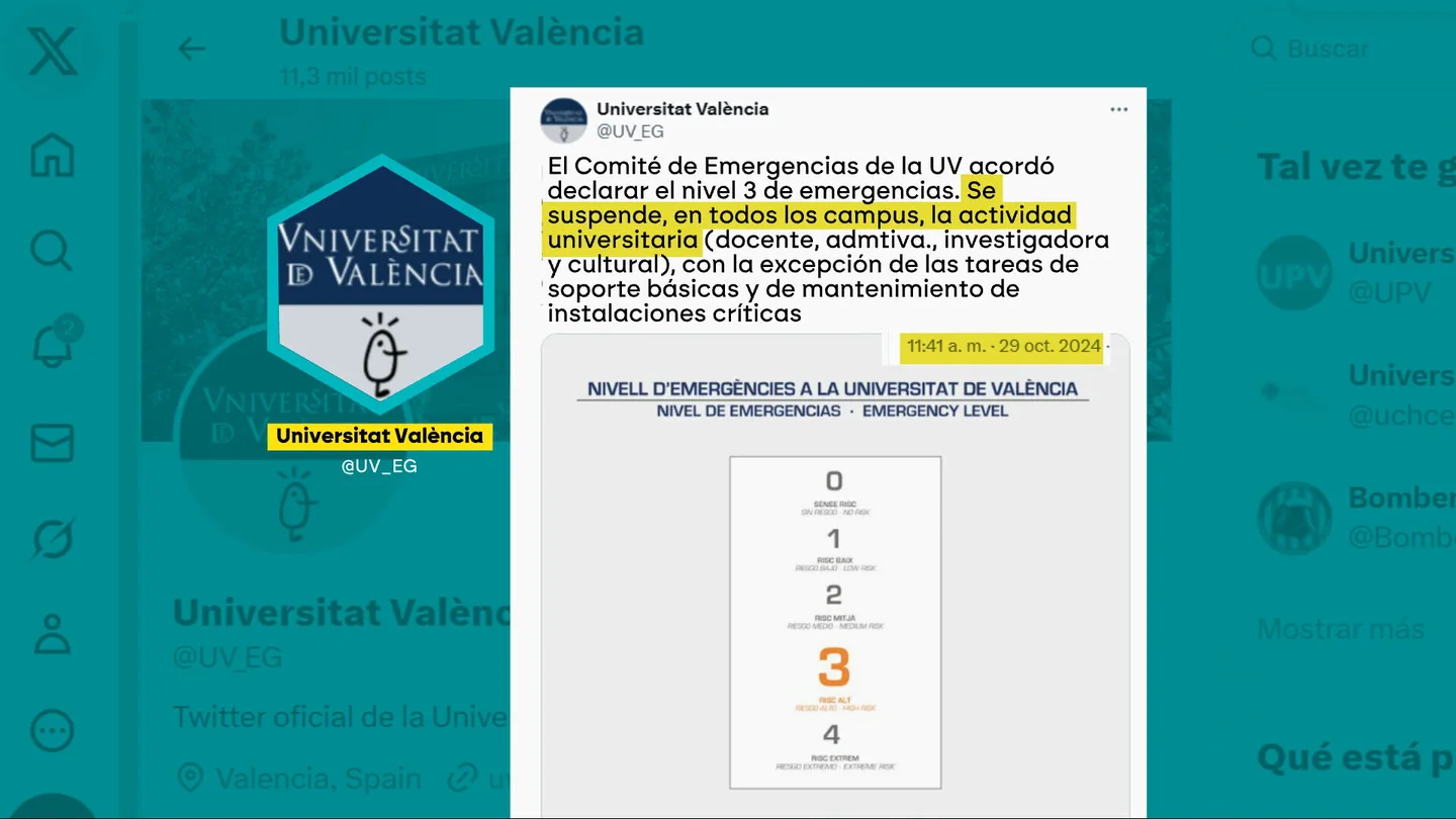 La Universitat de València suspendió clases durante la DANA La Universitat de València suspendió clases durante la DANA