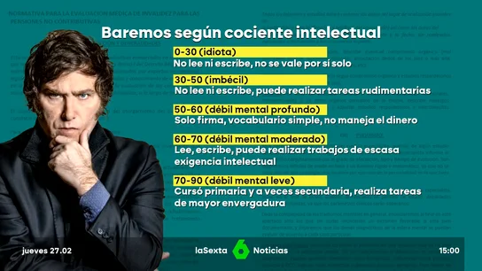 Argentina insultos Milei Argentina insultos Milei