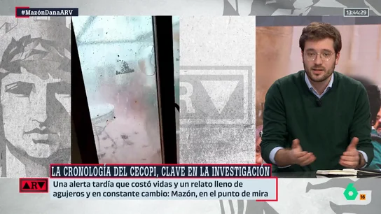 ARV - Alán Barroso ARV - Alán Barroso