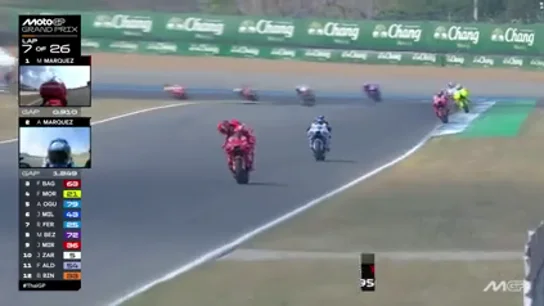 El extraño suceso que podría haberle costado la victoria a Marc Márquez en el GP de Tailandia El extraño suceso que podría haberle costado la victoria a Marc Márquez en el GP de Tailandia