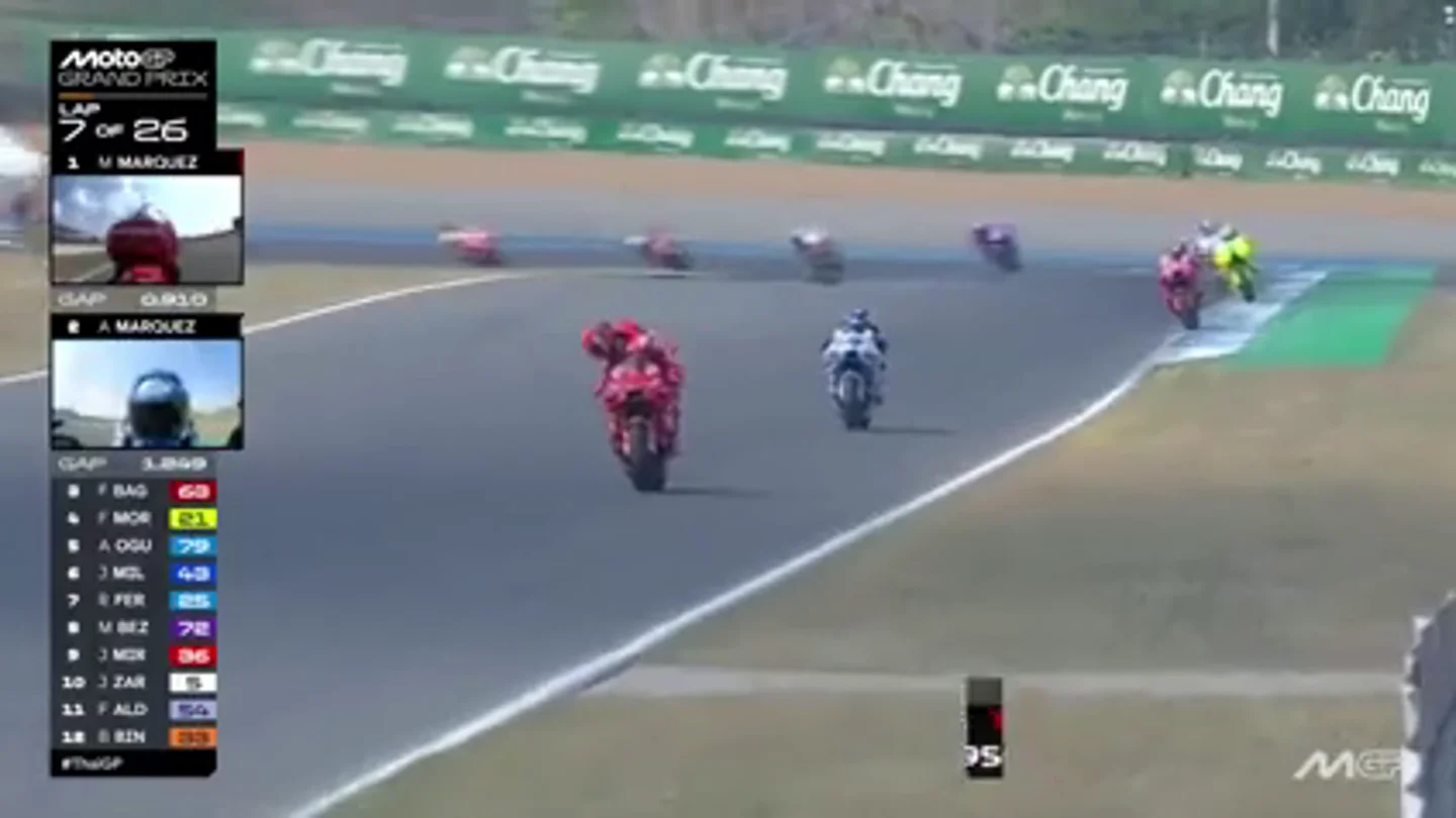 El extraño suceso que podría haberle costado la victoria a Marc Márquez en el GP de Tailandia El extraño suceso que podría haberle costado la victoria a Marc Márquez en el GP de Tailandia
