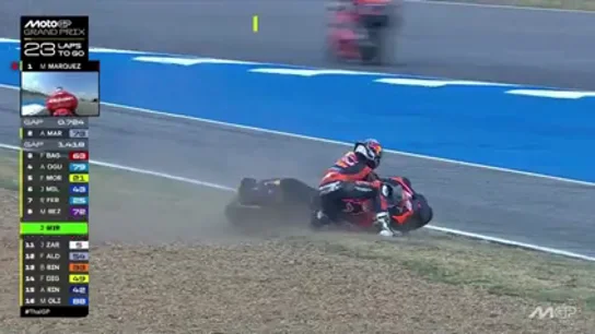 La desafortunada caída de Pedro Acosta en el Gran Premio de Tailandia La desafortunada caída de Pedro Acosta en el Gran Premio de Tailandia