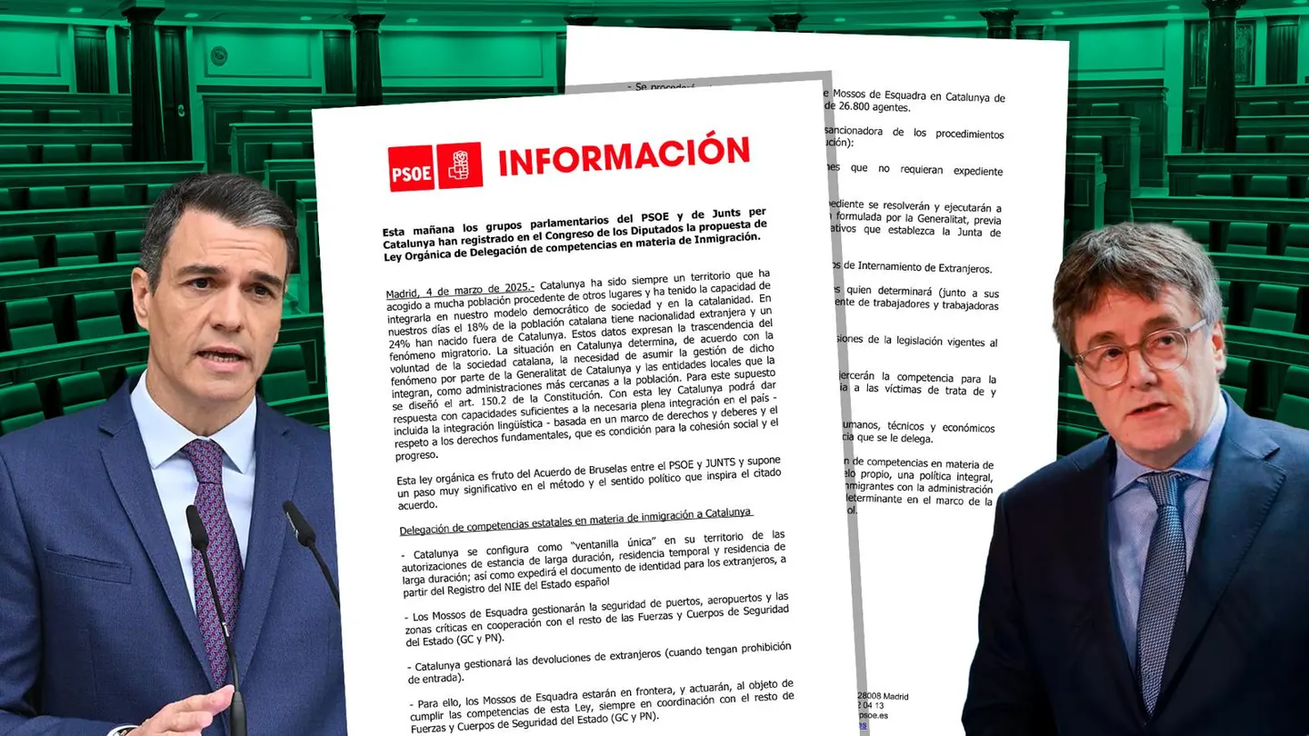 El acuerdo migratorio PSOE-Junts, al detalle: los Mossos gestionarán la seguridad de puertos, aeropuertos y zonas críticas con Policía y Guardia Civil El acuerdo migratorio PSOE-Junts, al detalle: los Mossos gestionarán la seguridad de puertos, aeropuertos y zonas críticas con Policía y Guardia Civil