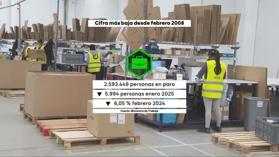 Acelerón del empleo en España: febrero registra 100.000 nuevos ocupados y el paro cae por debajo de los 2,6 millones Acelerón del empleo en España: febrero registra 100.000 nuevos ocupados y el paro cae por debajo de los 2,6 millones