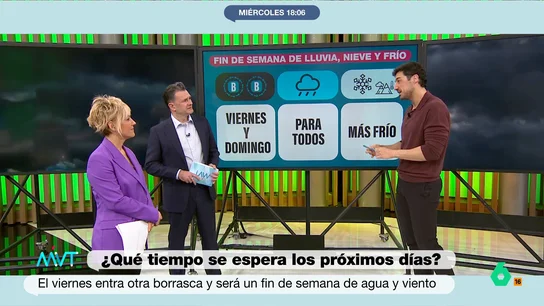 Iñaki López, muy 'optimista' sobre el tiempo: "Les podemos ir adelantando que será un día de mierda" Francisco Cacho, meteorólogo de laSexta, visita Más Vale Tarde para adelantar el tiempo que hará los próximos días. Pero, los datos que va a dar no son del agrado del presentador del programa.