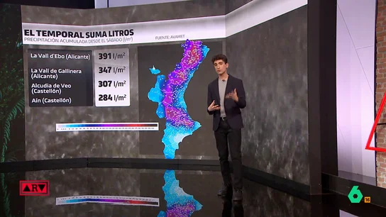 El Tiempo en Comunidad Valenciana El Tiempo en Comunidad Valenciana