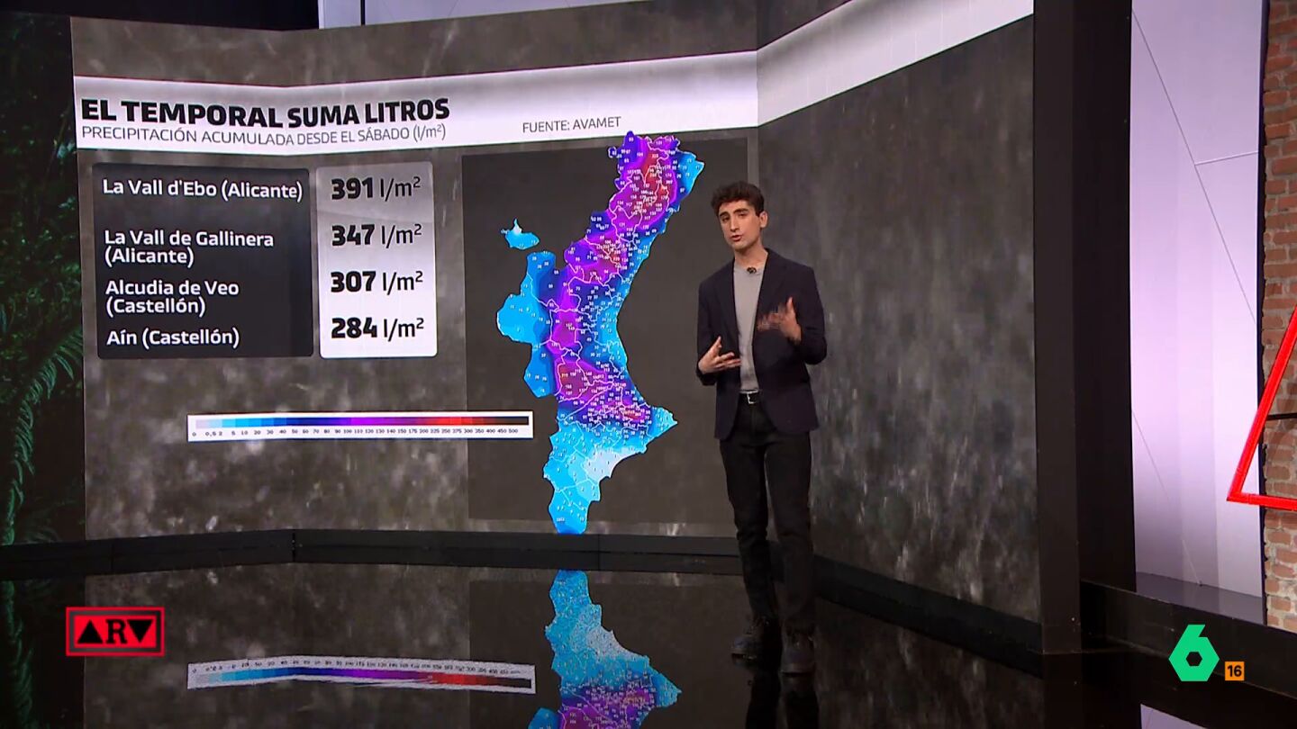 El Tiempo en Comunidad Valenciana