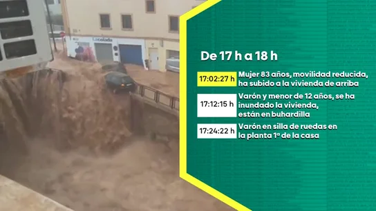 Mazón, frente a la hemeroteca: las llamadas de auxilio que demuestran que mintió hablando de apagón informativo Mazón, frente a la hemeroteca: las llamadas de auxilio que demuestran que mintió hablando de apagón informativo