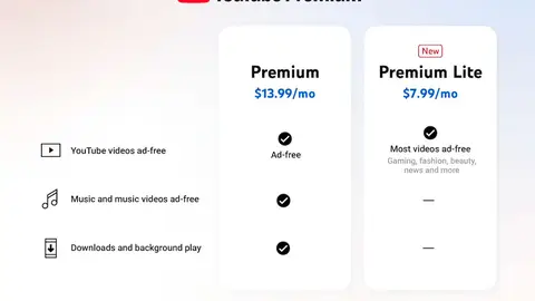Diferencias entre ambos planes Diferencias entre ambos planes