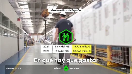 Artillería, drones... ¿En qué habría que invertir el incremento del gasto en defensa al 2% del PIB? Artillería, drones... ¿En qué habría que invertir el incremento del gasto en defensa al 2% del PIB?