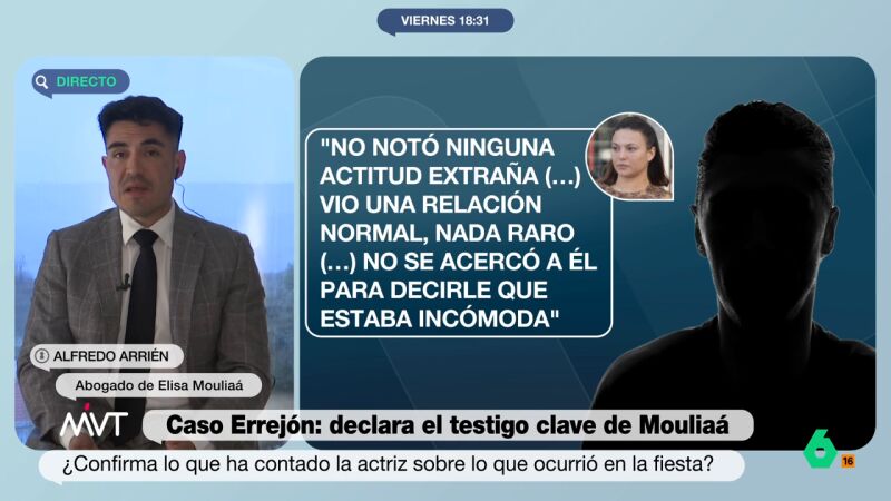 El abogado de Mouliaá admite que el amigo de la actriz no ha sido un buen testigo al que citar