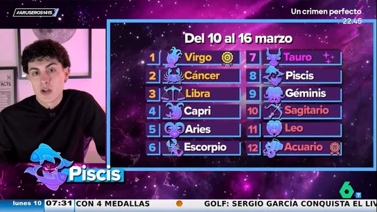 Sagitario, Leo y Acuario, en lo más bajo: horóscopo semanal del 10 al 16 de marzo de 2025 Sagitario, Leo y Acuario, en lo más bajo: horóscopo semanal del 10 al 16 de marzo de 2025
