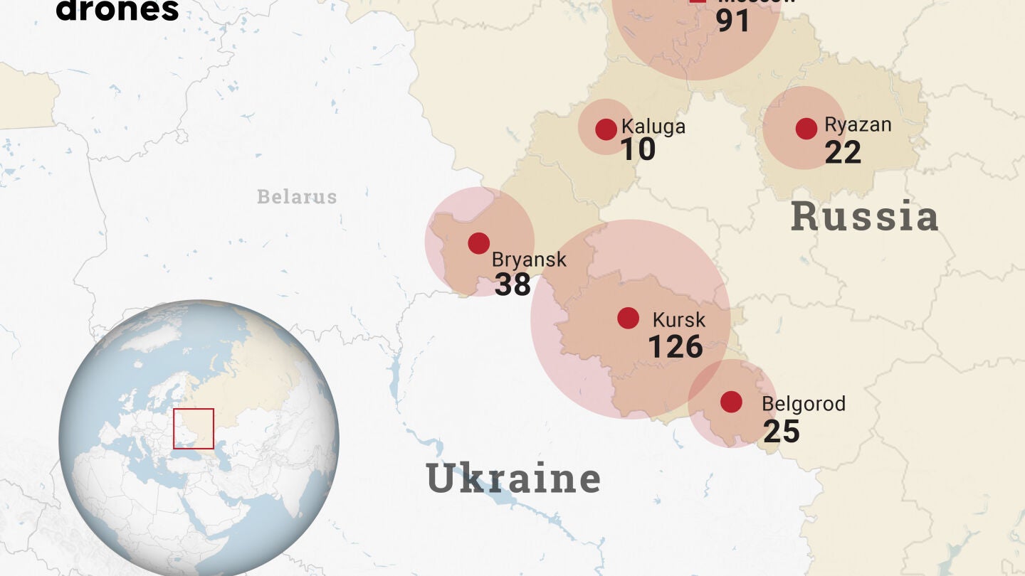 Los 337 drones ucranianos que Rusia habría derribado