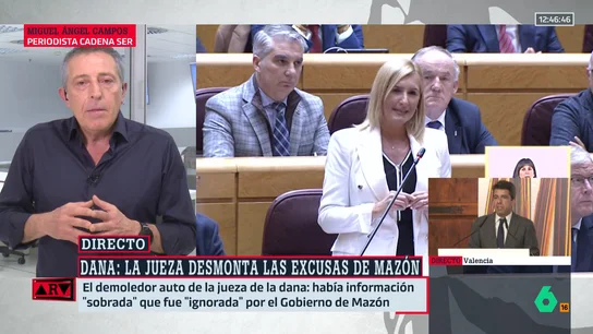 Miguel Ángel Campos Miguel Ángel Campos