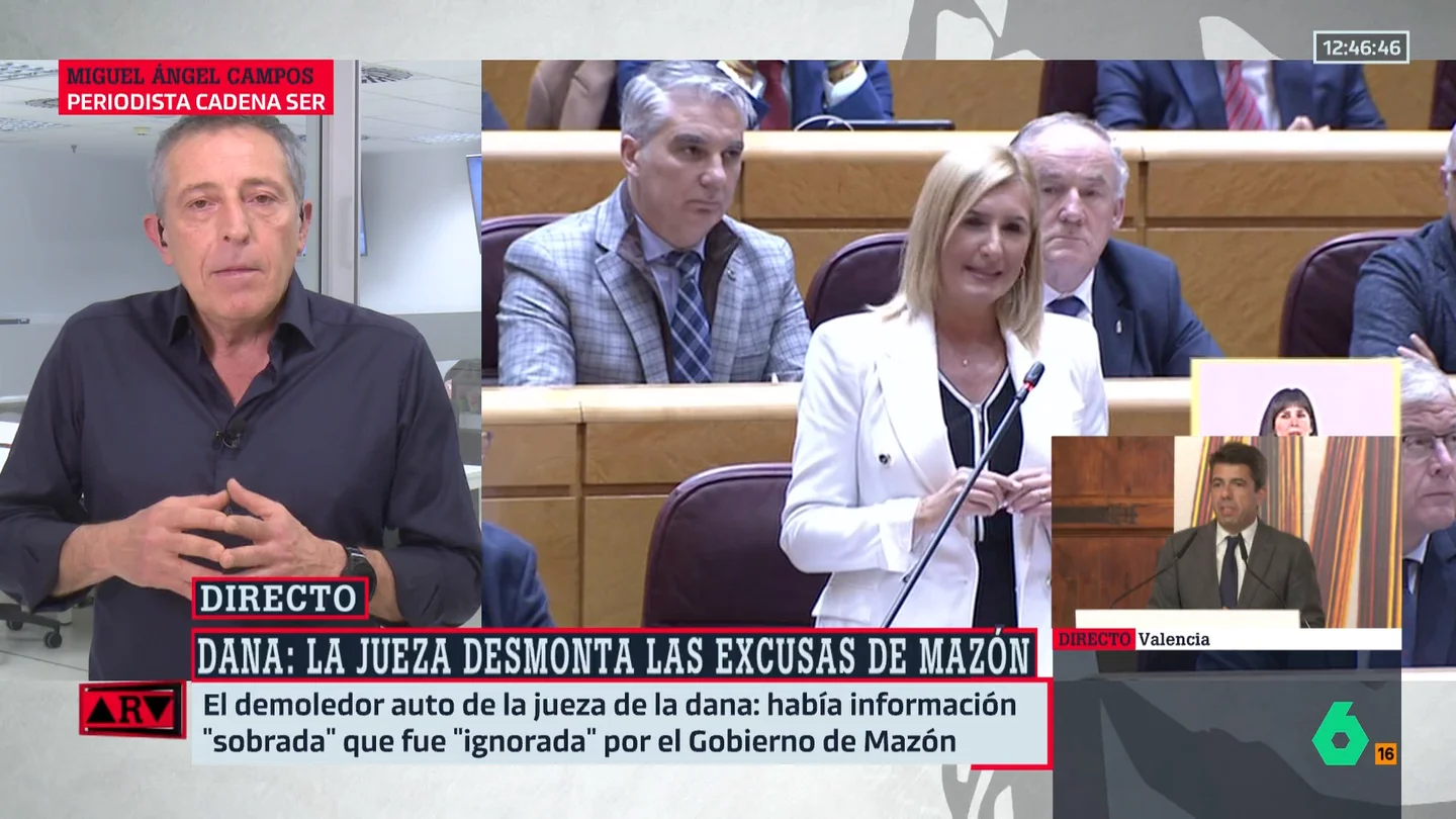 Miguel Ángel Campos Miguel Ángel Campos