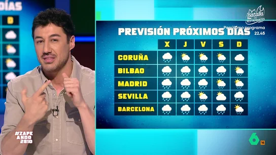 Después de Jana llega Konrad: Francisco Cacho explica cómo será la nueva borrasca que trae lluvias, frío y nieve Las lluvias no cesan. Mientras Jana se marcha, llega otra borrasca de gran impacto llamada Konrad. Francisco Cacho da en este vídeo la previsión del tiempo para los próximos días, que augura más agua, nieve y temperaturas bajo cero.