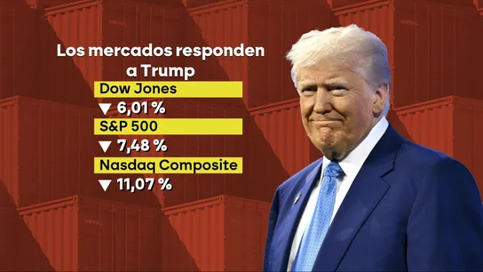 La bolsa cae el 1,57 % y vuelve a niveles de hace un mes tras los nuevos aranceles anunciados por Trump a Canadá La bolsa cae el 1,57 % y vuelve a niveles de hace un mes tras los nuevos aranceles anunciados por Trump a Canadá