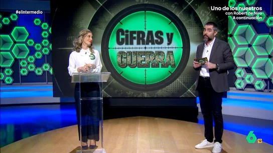 'Yolanda Díaz' deja plantado a Dani Mateó en 'Cifras y Guerras': "Me ha dejado más tirado que a Podemos" El colaborador propone a la vicepresidenta segunda del Gobierno un juego para saber su opinión sobre el aumento del gasto en Defensa. ¿Conseguirá Mateo que la ministra aclare las dudas que existen entorno a su posición?