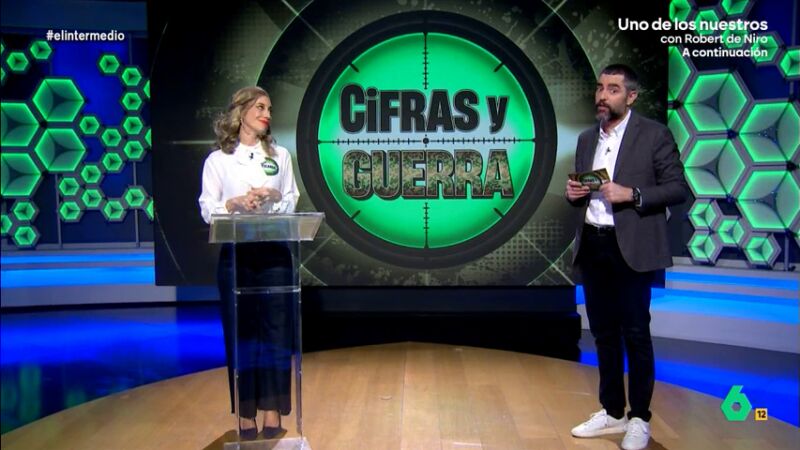 'Yolanda Díaz' deja plantado a Dani Mateó en 'Cifras y Guerras': "Me ha dejado más tirado que a Podemos"