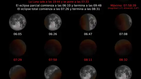 eclipse total de Luna, visible en gran parte del mundo, inaugura mañana una serie de eventos astronómicos eclipse total de Luna, visible en gran parte del mundo, inaugura mañana una serie de eventos astronómicos
