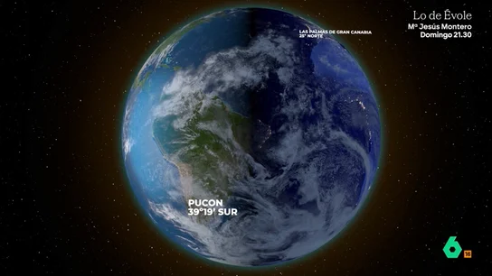 Experimento que demuestra que la Tierra es plana Experimento que demuestra que la Tierra es plana