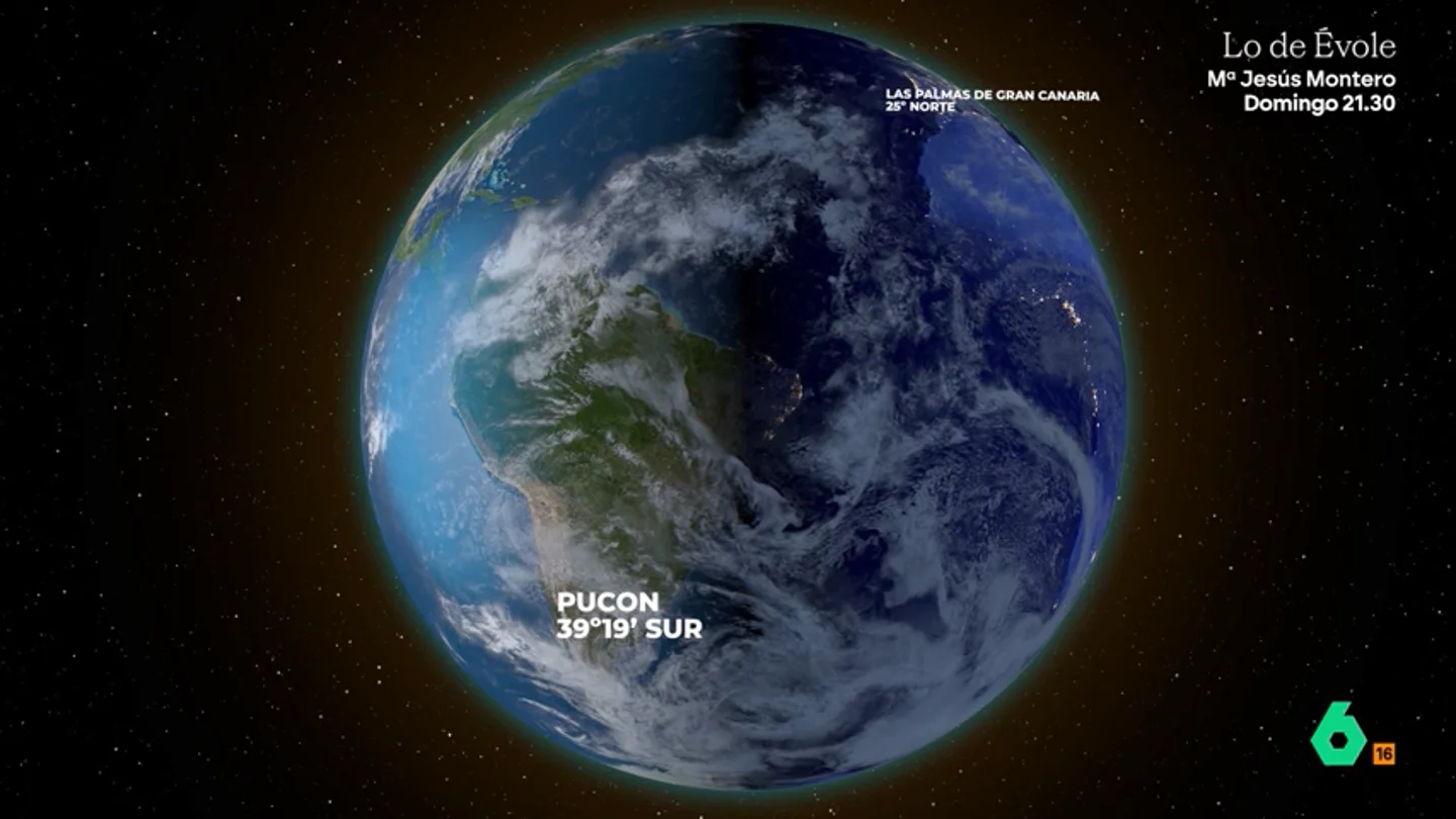 Experimento que demuestra que la Tierra es plana Experimento que demuestra que la Tierra es plana