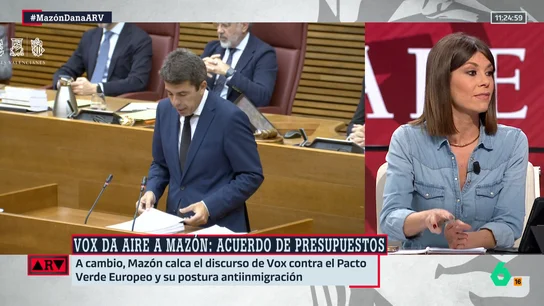 Ainhoa Martínez Ainhoa Martínez