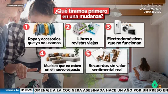 Alfonso Arús, de lo que prescindimos primero en una mudanza: "¿Por qué tardamos en tirar el microondas que no gira?" Alfonso Arús, de lo que prescindimos primero en una mudanza: "¿Por qué tardamos en tirar el microondas que no gira?"