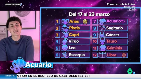 Aries, Piscis y Capricornio vibrando alto: horóscopo semanal del 17 al 23 de marzo de 2025 Aries, Piscis y Capricornio vibrando alto: horóscopo semanal del 17 al 23 de marzo de 2025