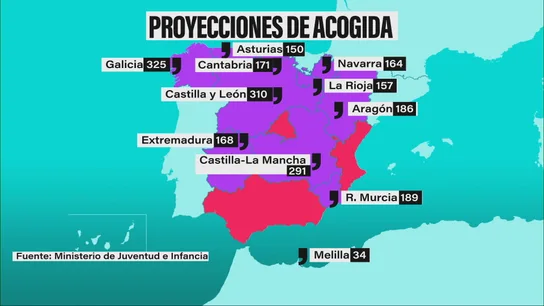 Madrid, Andalucía y Comunidad Valenciana acogerán el mayor número de menores no acompañados; Cataluña y Euskadi, las que menos Madrid, Andalucía y Comunidad Valenciana acogerán el mayor número de menores no acompañados; Cataluña y Euskadi, las que menos