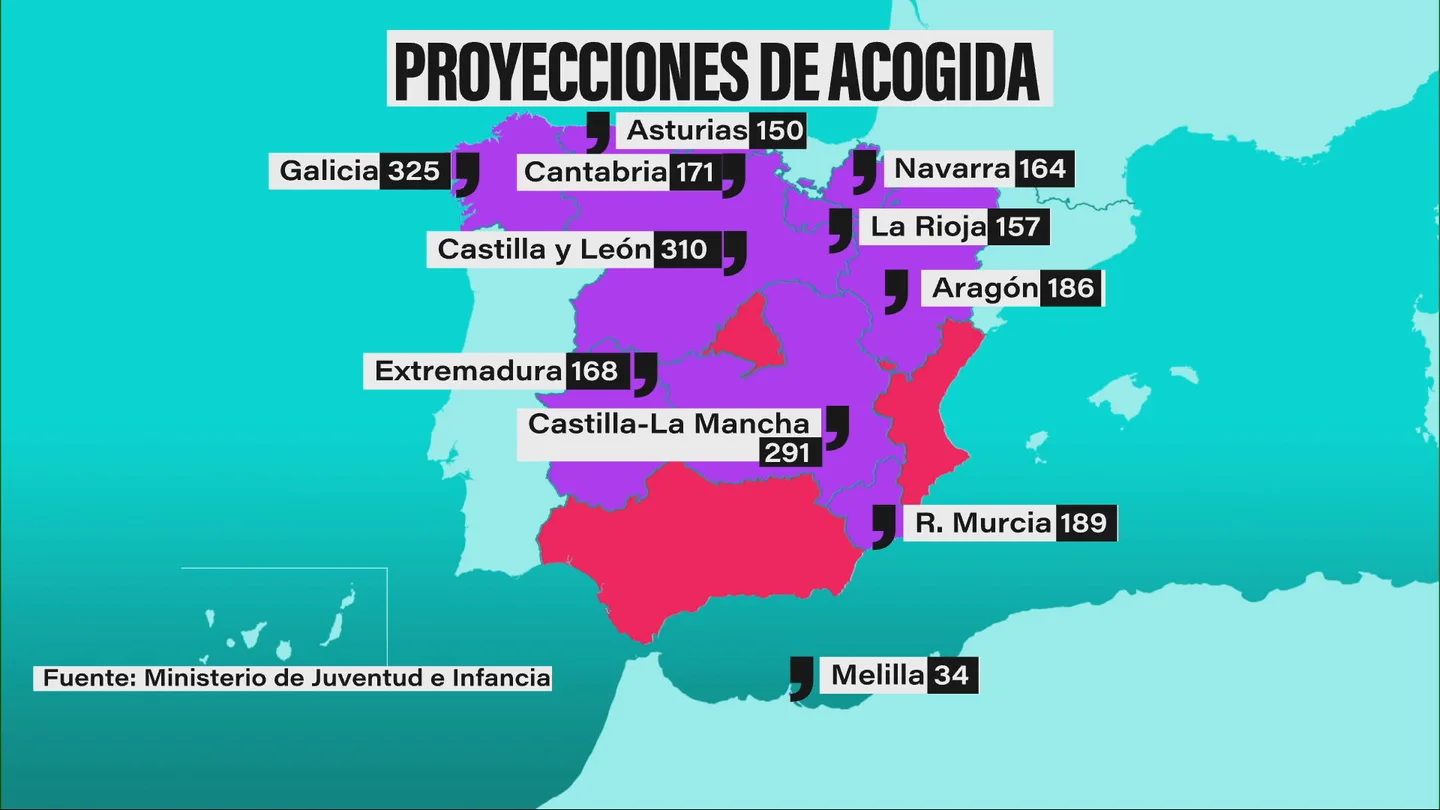 Madrid, Andalucía y Comunidad Valenciana acogerán el mayor número de menores no acompañados; Cataluña y Euskadi, las que menos Madrid, Andalucía y Comunidad Valenciana acogerán el mayor número de menores no acompañados; Cataluña y Euskadi, las que menos