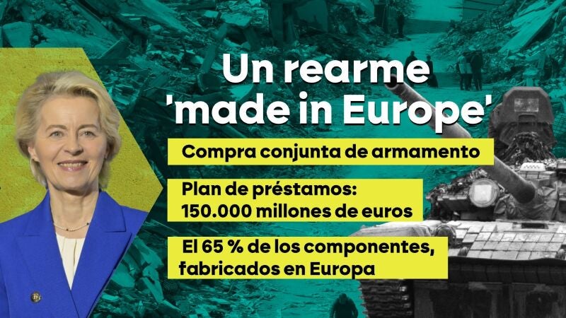 Un rearme 'made in Europe'