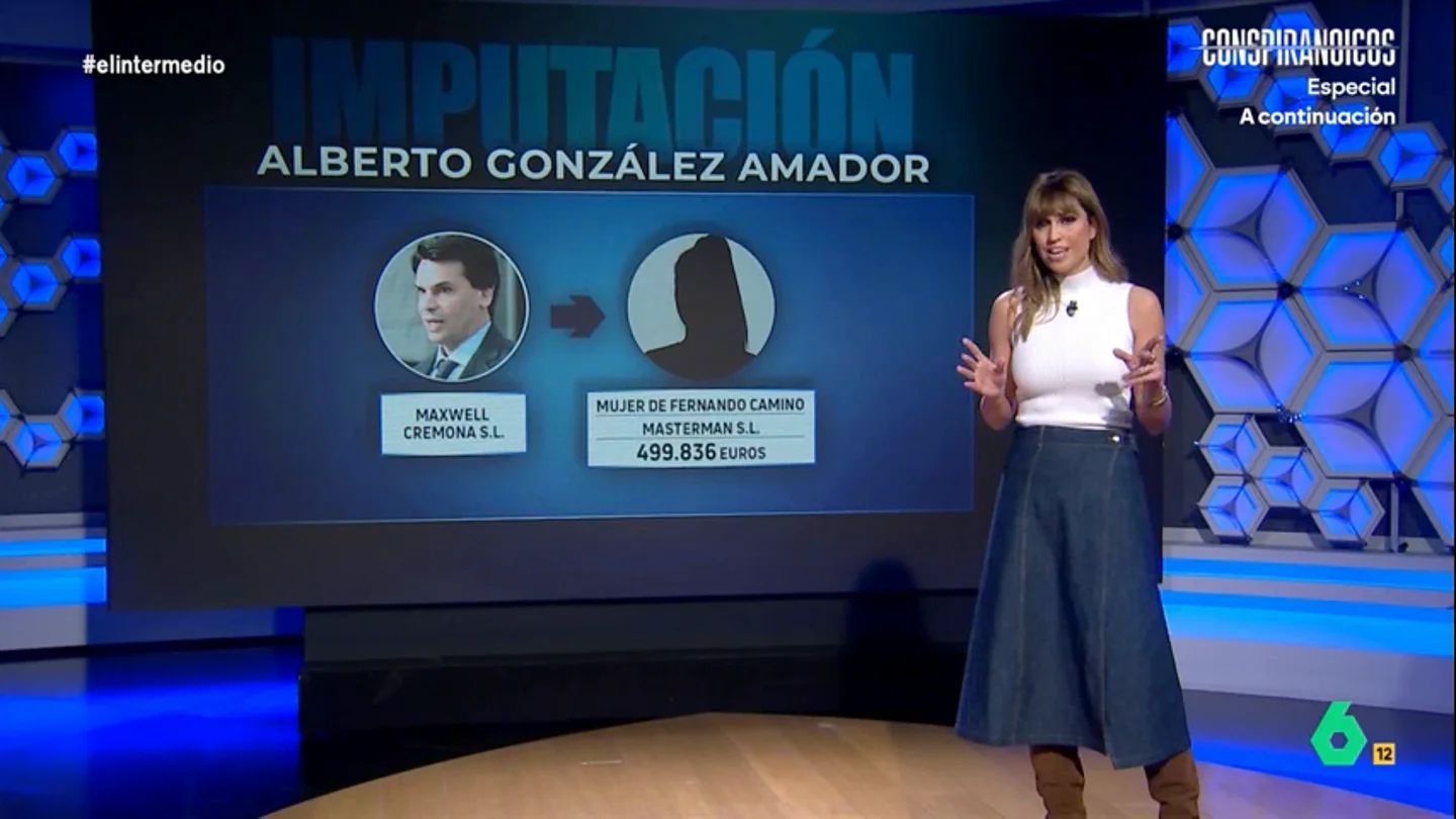 De comisiones millonarias a facturas extrañas: Sandra Sabatés desglosa las causas judiciales del novio de Isabel Díaz Ayuso De comisiones millonarias a facturas extrañas: Sandra Sabatés desglosa las causas judiciales del novio de Isabel Díaz Ayuso