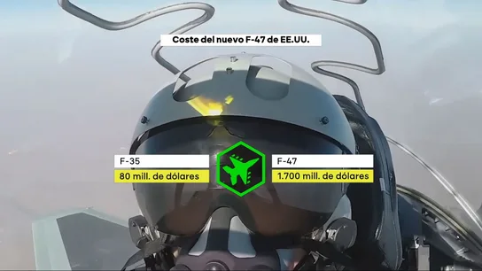 F-47, nuevo caza de última generación F-47, nuevo caza de última generación