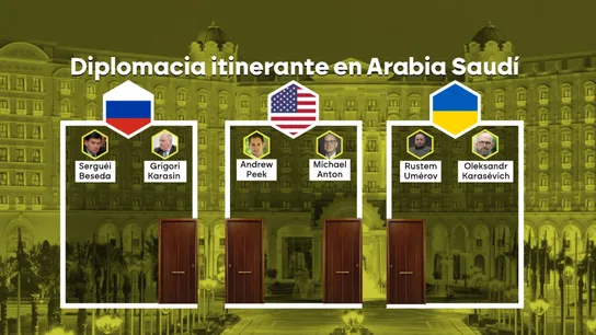 Diplomacia itinerante en Arabía Saudí: Rusia y Ucrania ni se han cruzado ni mirado durante las reuniones para avanzar hacia la paz Diplomacia itinerante en Arabía Saudí: Rusia y Ucrania ni se han cruzado ni mirado durante las reuniones para avanzar hacia la paz