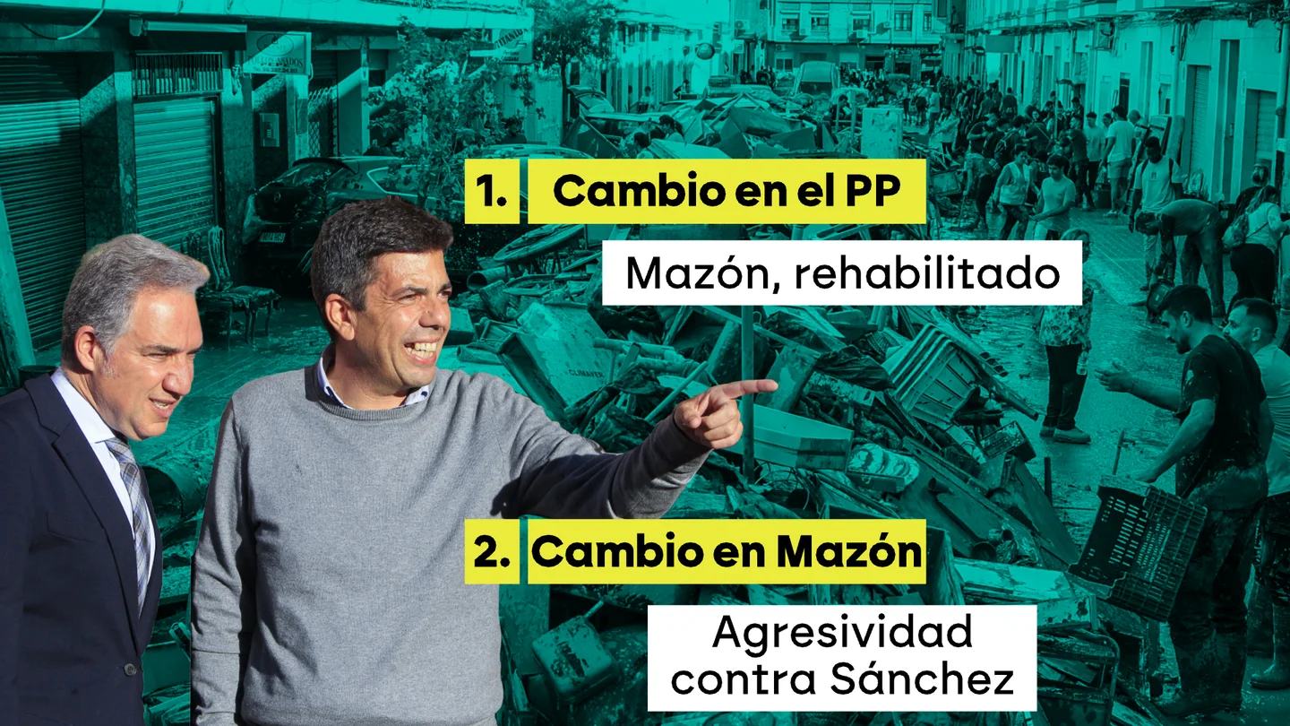 El Mazón más macarra eleva el tono para salvarse y recibe el "apoyo total" del PP pese a su nefasta gestión de la DANA El Mazón más macarra eleva el tono para salvarse y recibe el "apoyo total" del PP pese a su nefasta gestión de la DANA