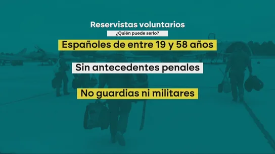¿Qué españoles serían llamados a filas si acabamos en una guerra? Esto es lo que dice la ley ¿Qué españoles serían llamados a filas si acabamos en una guerra? Esto es lo que dice la ley