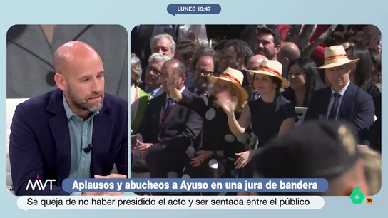 Gonzalo Miró Gonzalo Miró