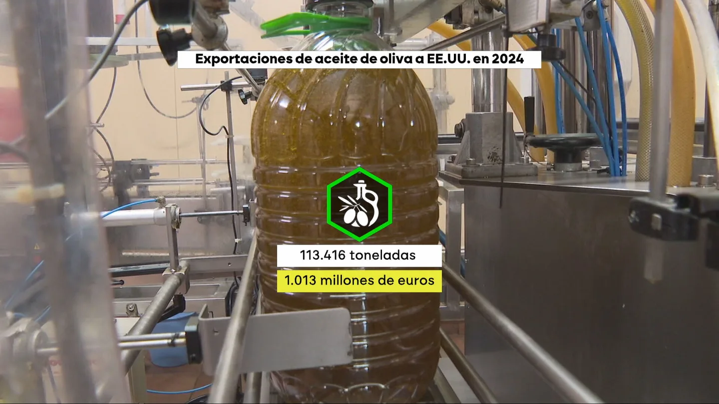 Cantidad de toneladas exportadas por España de aceite de oliva a Estados Unidos Cantidad de toneladas exportadas por España de aceite de oliva a Estados Unidos