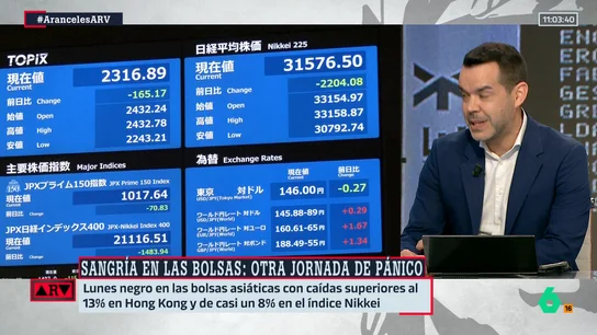 Camarero, tras la gran caída de las bolsas asiáticas por los aranceles de Trump: "EEUU está perdiendo la confianza de los grandes inversores" Camarero, tras la gran caída de las bolsas asiáticas por los aranceles de Trump: "EEUU está perdiendo la confianza de los grandes inversores"