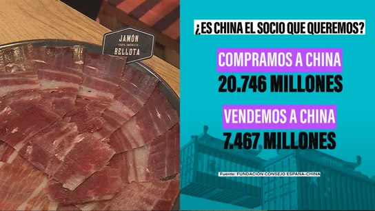 ¿China, la solución o el riesgo? La apuesta de Sánchez para recuperar mercados perdidos con EEUU ¿China, la solución o el riesgo? La apuesta de Sánchez para recuperar mercados perdidos con EEUU