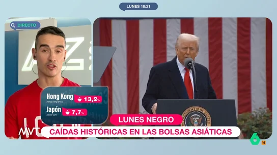 MVT INVERSOR BOLSA MVT INVERSOR BOLSA