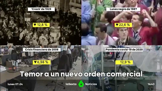 Nuevo orden comercial Nuevo orden comercial