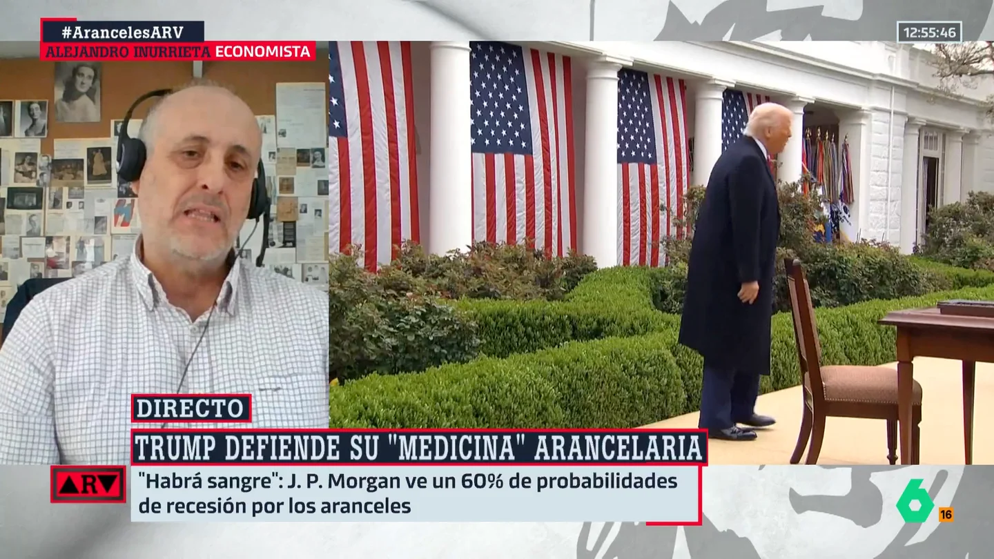 arv Inurrieta arv Inurrieta