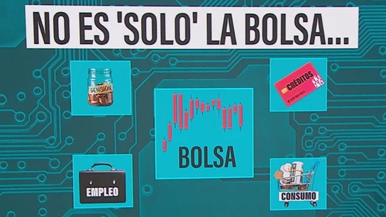 Lo que sucede en la bolsa no solo afecta a los inversores: el empleo, el consumo, los créditos y las pensiones también están en peligro Lo que sucede en la bolsa no solo afecta a los inversores: el empleo, el consumo, los créditos y las pensiones también están en peligro