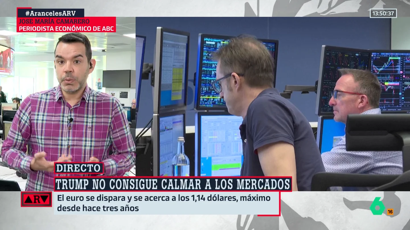 José María Camarero analiza las consecuencias de los aranceles de Trump: "Se le ha ido de las manos" José María Camarero analiza las consecuencias de los aranceles de Trump: "Se le ha ido de las manos"