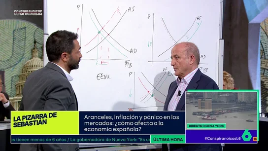 Miguel Sebastián analiza la pausa de los aranceles y la bajada del petróleo: así perjudica a EEUU y beneficia a España Miguel Sebastián explica en la pizarra cómo está actualmente la situación económica en Estados Unidos, Europa y China tras la paralización de los aranceles y la caída del precio del petróleo y el gas.