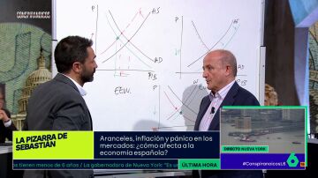 Miguel Sebasti&aacute;n analiza la pausa de los aranceles y la bajada del petr&oacute;leo: as&iacute; perjudica a EEUU y beneficia a Espa&ntilde;a