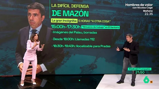 Desmentir en bucle: así echa por tierra la jueza de Catarroja la defensa de Mazón sobre su gestión de la DANA Desmentir en bucle: así echa por tierra la jueza de Catarroja la defensa de Mazón sobre su gestión de la DANA